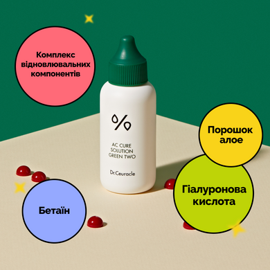 Успокаивающая сыворотка для проблемной кожи Dr.Ceuracle AC Cure Green Two, 50 мл Купить  оптом в Украине