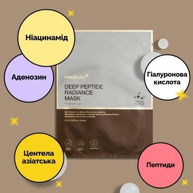 Регенеруюча кремова маска з пептидами Medicube Deep Peptide Radiance Mask, 27 мл Купити оптом в Україні