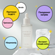 Фото Восстанавливающая ампульная сыворотка с пантенолом Needly Ampoule Real Active Panthenol Plus, 50 мл 8809455420683 2