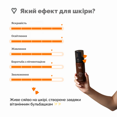 Бустерна есенція-мус з вітаміном С Dr.Ceuracle Pure Vc Mellight Boosting Essence, 145 мл Купити оптом в Україні
