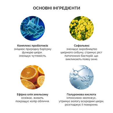 Кремова пінка для вмивання з пробіотиками Dr.Ceuracle Pro Balance Creamy Deep Cleansing Foam, 150 мл Купити оптом в Україні