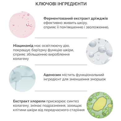 Легкое масло для лица Needly Face Light Oil, 30мл Купить  оптом в Украине