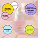 Фото Легкое масло для лица Needly Face Light Oil, 30мл 8809455421598 3