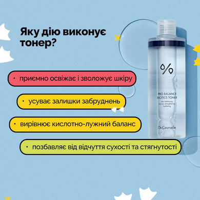 Тонер с пробиотиками Dr.Ceuracle Pro Balance Biotics Toner, 300 мл Купить  оптом в Украине