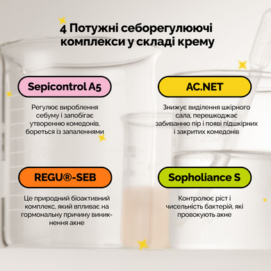 Себорегулирующий крем &laquo;5-альфа контроль&raquo; Dr.Ceuracle 5&alpha; Control Clearing Cream, 50 г Купить  оптом в Украине