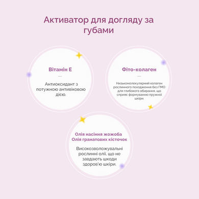 Масло-блеск для губ с ресвератолом и экстрактом клюквы Dr.Ceuracle Vegan Active Berry Lip Oil, 4.5 мл Купить  оптом в Украине
