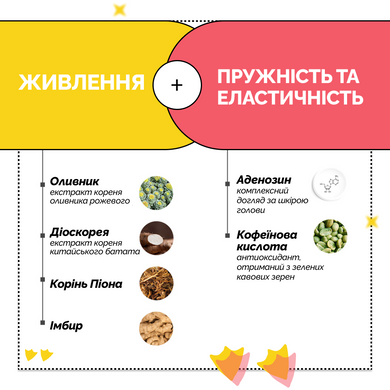 Шампунь проти випадіння волосся Dr.FORHAIR Folligen Shampoo, 500мл Купити оптом в Україні