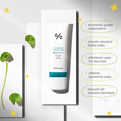 Набор солнцезащитных кремов с центелой Dr.Ceuracle Cica Regen Vegan Sun Set DUO, 2 в 1 Купить  оптом в Украине