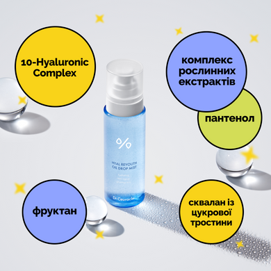 Двофазний зволожувальний міст з гіалуроновою кислотою Dr.Ceuracle Hyal Reyouth Oil Drop Mist, 125 мл Купити оптом в Україні