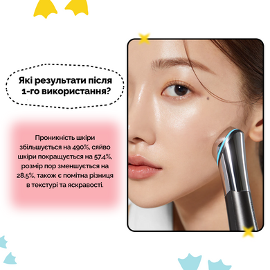 Устройство для комплексного ухода за кожей и усиления сияния с функцией электропорации Medicube AGE-R Booster-H Купить  оптом в Украине