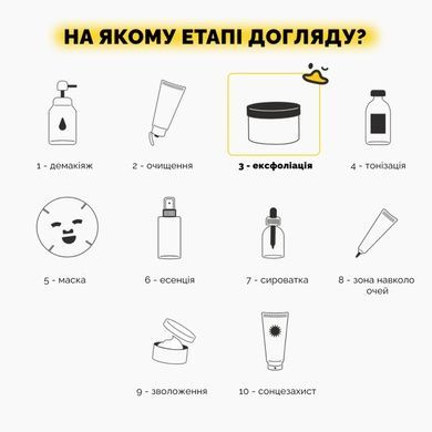 Отшелушивающее мыльное средство для тела с AHA-кислотой и маслом Ondo Beauty 36.5 AHA & Shea Butter Renewing Body Wash, 70 г Купить  оптом в Украине