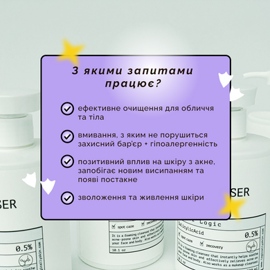 Очищувальний засіб для шкіри обличчя та тіла з акне Logically, Skin ACNE Cleanser, 300 мл Купити оптом в Україні