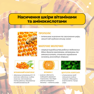 Набір антиоксидантних масок з екстрактом прополіса Dr.Ceuracle Royal Vita Propolis Antioxidant Mask, 30 мл * 10 шт Купити оптом в Україні
