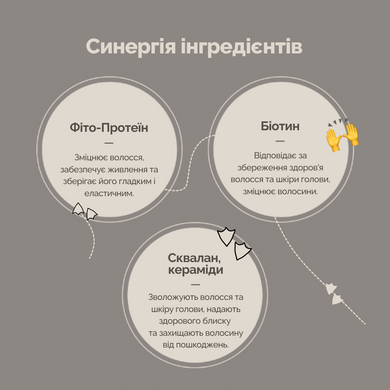 Увлажняющий веганский шампунь для ломких и поврежденных волос Dr.Ceuracle Vegan Aquarizing Shampoo, 300 мл Купить  оптом в Украине