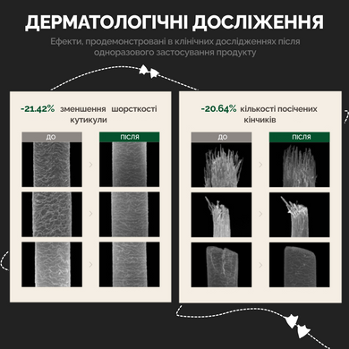Увлажняющий веганский шампунь для ломких и поврежденных волос Dr.Ceuracle Vegan Aquarizing Shampoo, 300 мл Купить  оптом в Украине