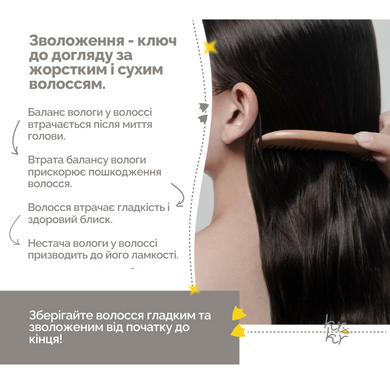 Увлажняющий веганский шампунь для ломких и поврежденных волос Dr.Ceuracle Vegan Aquarizing Shampoo, 300 мл Купить  оптом в Украине