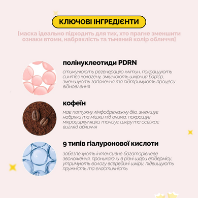 Нічна маска-плівка з полінуклеотидами та кофеїном Medicube PDRN Pink Caffeine Night Wrapping Mask, 75 мл Купити оптом в Україні