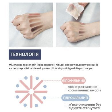 Мягкая мицеллярная вода для очищения кожи Needly Mild Micellar Cleansing Water, 390 мл Купить  оптом в Украине
