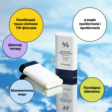 Сонцезахисний стік з пробіотиками для обличчя та тіла Dr. Ceuracle Pro Balance Comfort Sun Stick SPF50+ PA++++, 18 г Купити оптом в Україні