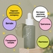 Фото Успокаивающая ампульная сыворотка с центеллой Needly Cicachid Soothing Ampoule, 30 мл 8809455421536 2