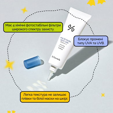 Зволожуючий сонцезахисний крем з гіалуроновою кислотою Dr.Ceuracle Hyal Reyouth Moist Sun SPF 50+ / PA++++, 50 мл Купити оптом в Україні