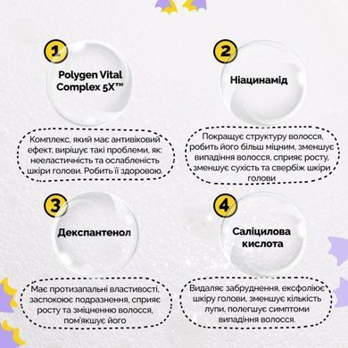 5+1 Набір Антивіковий шампунь для ослабленої шкіри голови та тонкого волосся Dr.FORHAIR Heritage Shampoo Sweet Delight, 500 мл