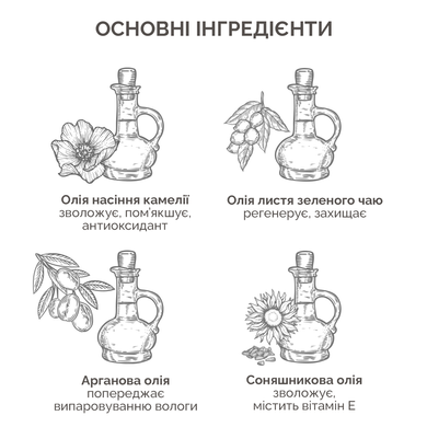Мягкое масло для глубокого очищения кожи Needly Mild Deep Cleansing Oil, 240 мл Купить  оптом в Украине