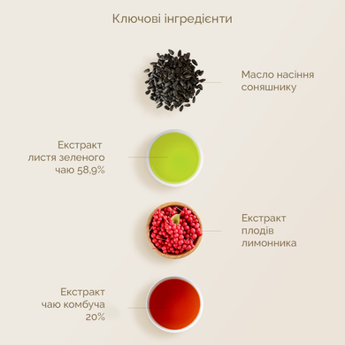 Веганський крем-гель з екстрактом комбучі Dr.Ceuracle Vegan Kombucha Tea Gel Cream, 2 мл Купити оптом в Україні