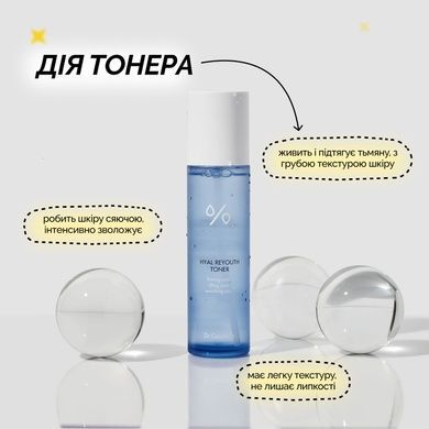 Набір для сяючої шкіри з гіалуроновою кислотою Dr.Ceuracle Hyal Reyouth Glowing Set, 3 в 1 Купити оптом в Україні