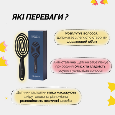 Багатофункціональна щітка з подвійною антистатичною щетиною та ергономічним дизайном Dr.Ceuracle Multi Effect Hair Brush Купити оптом в Україні