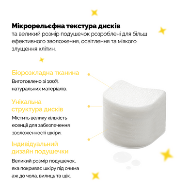 Увлажняющие тонер-пэды для сияния кожи Needly Vita C Glow Jelly Pad, 60 шт Купить  оптом в Украине