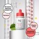 Фото Сироватка з азелаїновою кислотою 10% та мадекасосидом Dr.Ceuracle Azelaic 10 & Madeca Ampoule, 30 мл 8806133616741 фото 2