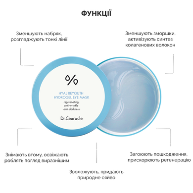Зволожуючі Гідрогелеві патчі Dr.Ceuracle Hyal Reyouth Hydrogel Eye Mask, 60 шт Купити оптом в Україні