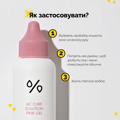 Гель для вмивання для Проблемної Шкіри Dr.Ceuracle АC Сure Solution Pink Gel, 50 мл Купити оптом в Україні