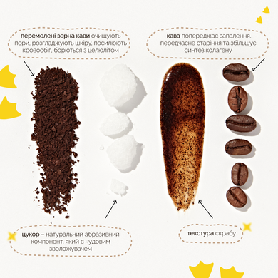 Веганский скраб для тела с ферментированным чаем комбуча и кофе Dr.Ceuracle Vegan Kombucha Coffee bean Body Scrub, 200 мл Купить  оптом в Украине