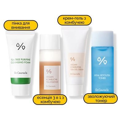 Набір для догляду за обличчям Dr.Ceuracle Must Have Kit 3 , 4 в 1 Купити оптом в Україні