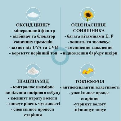 Сонцезахисний крем з 10 формами гіалуронової кислоти та центелою Doctors Hyalcica Total Moisture 10 D Sun Cream, 80 мл Купити оптом в Україні
